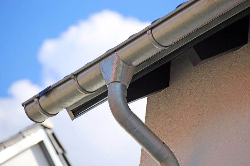Gutter Installation Equipment